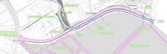 Plano del Canal de pluviales para el puerto de Granadilla