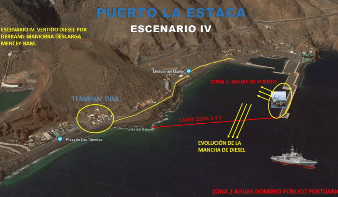 El Puerto de La Estaca, escenario del ejercicio de seguridad marítima Marsec-22
