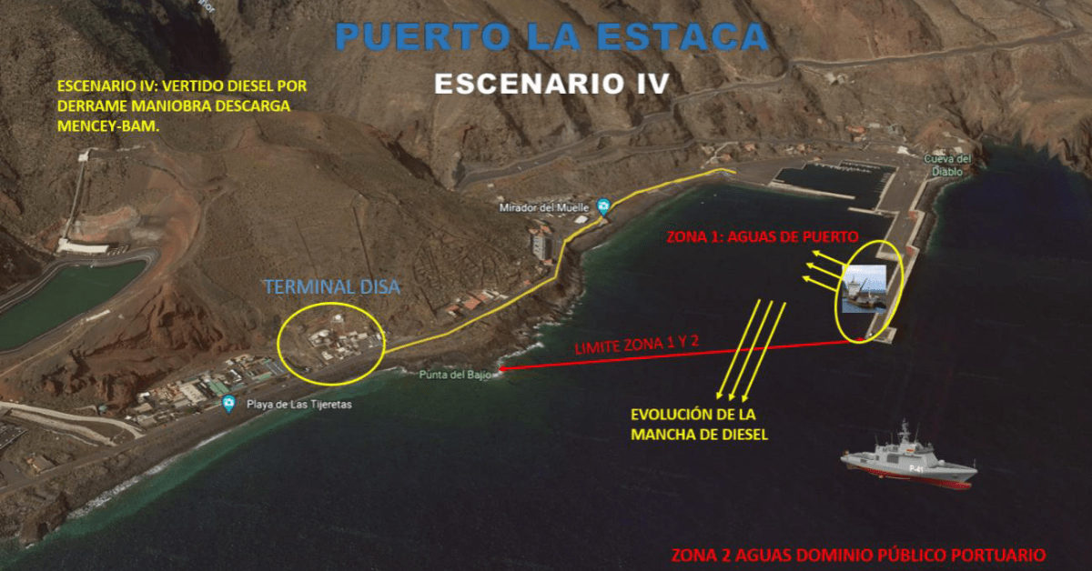 El Puerto de La Estaca, escenario del ejercicio de seguridad marítima Marsec-22